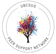 SUO Peer Support Network (PSN)